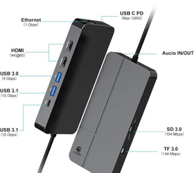 NÖRDIC USB-C Dockningstation 1 till 10 med 2xHDMI 4K60Hz 1xPD100W 1xRJ45 GigaLan 1xSD/MicroSD 2xUSB-A 1xUSB-C 1xAudio stöd  MacBook M1, M2, M3, och M4