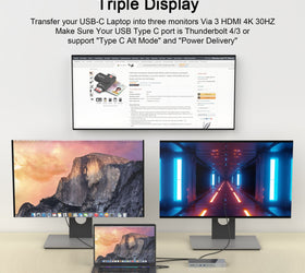 DisplayLink USB-A & USB-C Dockingsstation 1 till 15 för trippla monitorer 3xHDMI 4K30Hz för Mac M1 M2 Thunderbolt 3 & 4