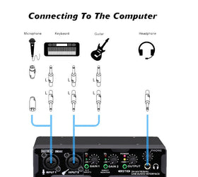 USB Audio Interface två input 24bit 192KHz med XLR/TRS