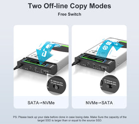 Maiwo offline hårddiskkloning NVMe M.2 SSD till 2,5" och 3,5" SATA HDD USB-C 3.2 10Gbps