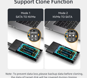 Maiwo extern kabinett för hårddiskkloning M.2 SATA och NVMe SSD USB3.2 10Gbps 1:1 HDD Clone