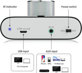 Bluetooth 5.0 Stereo amplifier digital Audio Class D förstärkare 2x50W AUX/USB/BT Svart