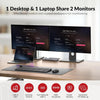 AV Access iDock P10 Dockningsstation och KVM-switch 2 till 2, Dual Monitor för Laptop & Desktop, 65W laddning för laptop, Ethernet, EDID, 4K@60Hz, 4xUSB-A, 1xUSB-C, Ljud, SD