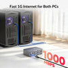 AV Access iDock D23i Dockningsstation och KVM-switch 2 till 3, Triple Monitor för 2st Desktop-PCs, 8K@60Hz, 5xUSB-A, 1xUSB-C, 1G Ethernet, Ljud, SD