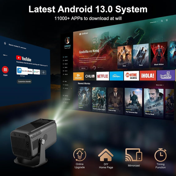 Android 13.0 Smart Projector, Native 1080P, Auto Keystone, 300ANSI 4K HDR Support, Rotatable Design WiFi 6 & BT, Screen Mirroring, ARC,