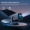 Android 13.0 Smart Projector, Native 1080P, Auto Keystone, 300ANSI 4K HDR Support, Rotatable Design WiFi 6 & BT, Screen Mirroring, ARC,