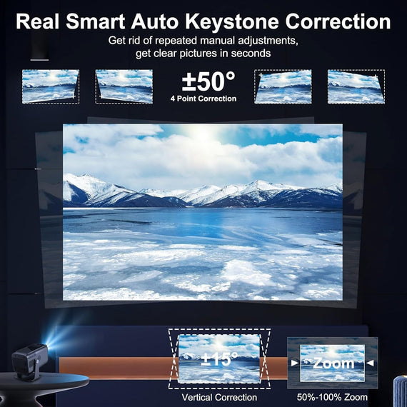 Android 13.0 Smart Projector, Native 1080P, Auto Keystone, 300ANSI 4K HDR Support, Rotatable Design WiFi 6 & BT, Screen Mirroring, ARC,