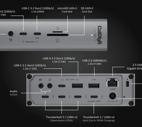 CalDigit TS5 - 15 Portar Thunderbolt 5 Dockningsstation, 140W Laddning, 4X Thunderbolt 5, 4x 10Gb/s USB Portar
