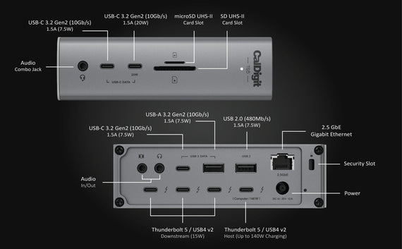 CalDigit TS5 - 15 Portar Thunderbolt 5 Dockningsstation, 140W Laddning, 4X Thunderbolt 5, 4x 10Gb/s USB Portar