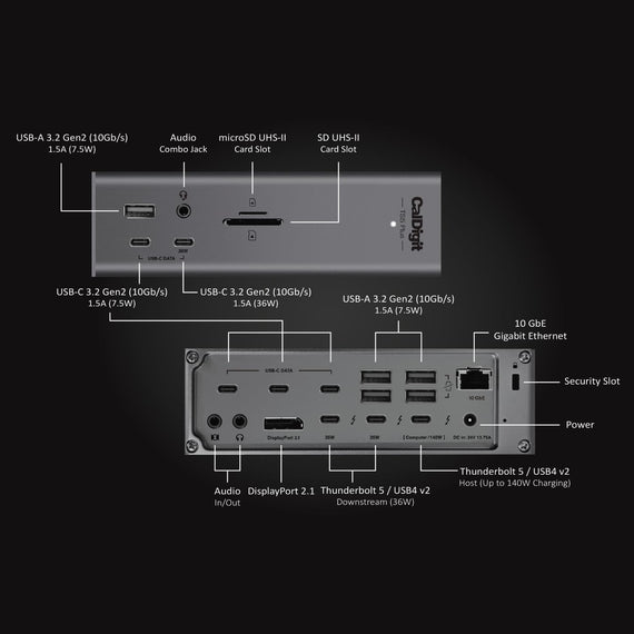 CalDigit TS5 Plus - 20 Portar Thunderbolt 5 Dockningsstation, 140W Laddning, 3X 80Gb/s Thunderbolt 5, 10x 10Gb/s USB Portar