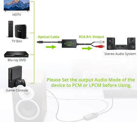 DAC-omvandlare 192kHz Digital till Analog Converter Optisk SPDIF Toslink till Analog Stereoljud Kvinna RCA L/R Ljudadapter