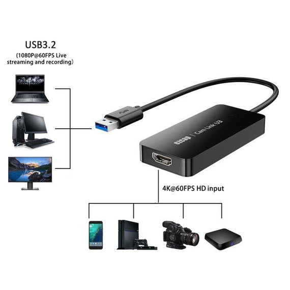 Ezcap Gam Link U3 Video Capture Box 4K HD IN 1080P HD