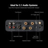 Fosi Audio BT20A MAX Stereo Power Amplifier, 300W x 2 Hi-Fi Audio Amp with PFFB Technology, LDAC Bluetooth 6.0 +Fosi Audio 2RCA to 2RCA Cable 0.9Ft