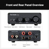 Fosi Audio TB10D Class D Mini Power 600W 2 Channel Stereo Amplifier, for passive Speakers/Bass Shaker, TPA3255 with Bass Treble Control