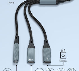 NÖRDIC USB-C Splitter 1 till 3, 1xUSB-C 1xUSB-C PD60W 1x3,5mm hörlursuttag OTG Kabel
