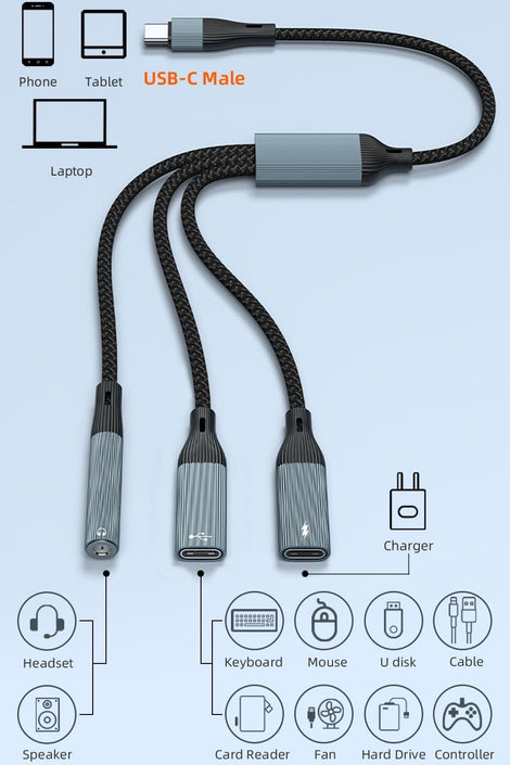 NÖRDIC USB-C Splitter 1 till 3, 1xUSB-C 1xUSB-C PD60W 1x3,5mm hörlursuttag OTG Kabel