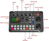 Live Sound Card ljudmixer, podcast-ljudinterface med DJ-mixereffekter för PS4, PS5, karaoke, TikTok, YouTube, livestreaming, inspelning och gaming