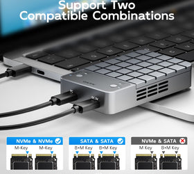 Maiwo K2042P3 Dual Bay RAID-kabinett för M.2 NVMe/SATA SSD med kloning, RAID 0 och RAID 1, USB-C 3.2 Gen2x2 20Gbps