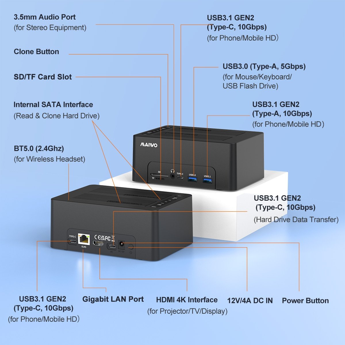 Maiwo HDD Dual dockning station with clone 10Gbps HDMI 4K60Hz Giga Lan ...