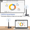 NÖRDIC 1080P Full HD HDMI Trådlös 180m Förlängare TX till RX Loop Out WiFi 5.8G