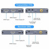 NÖRDIC 1080P Full HD HDMI Trådlös 180m Förlängare TX till RX Loop Out WiFi 5.8G