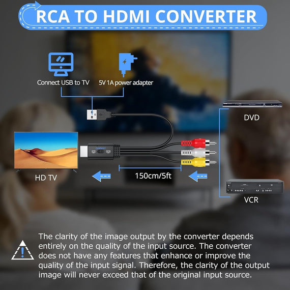 NÖRDIC RCA till HDMI-omvandlare 1080P 16:9/4:3 för VCR, VHS och DVD-spelare, Mini Composite CVBS ljud- och videoadapter med stöd för PAL och NTSC
