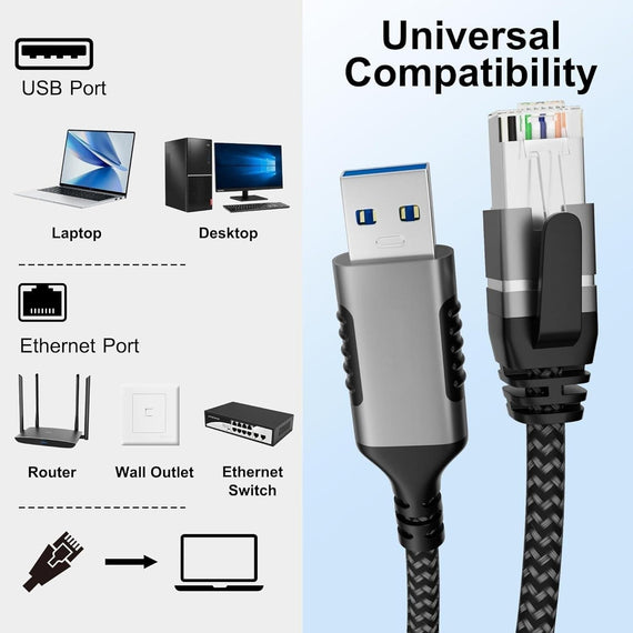 10m USB-A 3.1 till RJ45 1Gbps LAN Windows, MacOS, Linux, ChromeOS