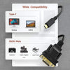 NÖRDIC USB-C till seriell DB9 RS232 1,8m