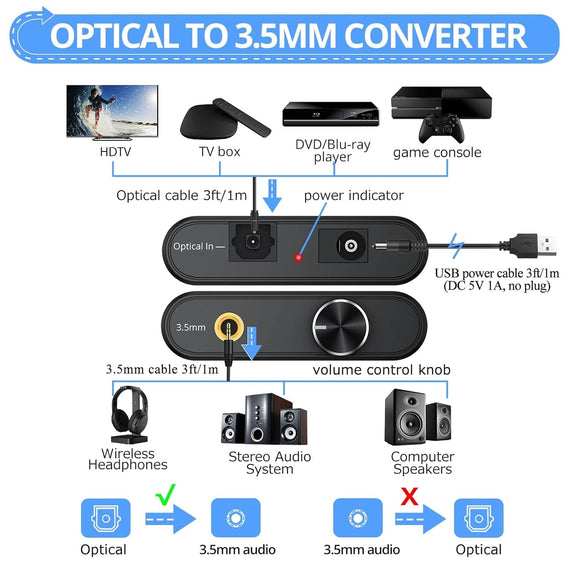 NÖRDIC 192 kHz Digital to Analog Audio Converter, SPDIF Optical to 3.5 mm Adapter with 1 m Optical Cable + 1 m 3.5 mm Audio Cable