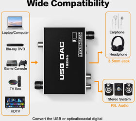 NÖRDIC 192 kHz USB DAC Digital to Analogue Audio Converter, USB Optical SPDIF Coaxial to Analogue Stereo RCA L/R 3.5 mm