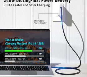 NÖRDIC 2m Thunderbolt 5 kabel 80Gbps dataöverföring 240W laddning 120Gbps bandbredd 16K60Hz 8K60Hz 4K540Hz