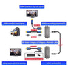 NÖRDIC 4K 60Hz 65M HDMI KVM Extender  with USB over over Cat5e/Cat6 POC with Loop Support USB Keyboard Mouse for PC Computer