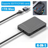 4 i 1 USB-A/C kortläsare SD/MicroSD/CF/TF/MS 5Gbps UHS-II 1TB
