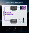 NÖRDIC 50m HDMI Extender Over Cat 5e/6/7, Full HD 1080P, EDID, Deep Color, Dobly Digital/DTS
