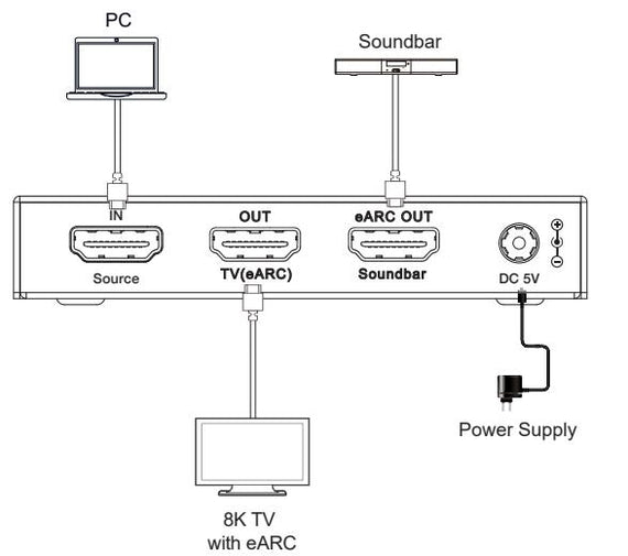 8K HDMI 2.1 eARC/ARC Soundbar Extraktor