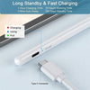 Active Stylus Pen for IPad with Palm Rejection with Magnetic Design Rechargeable  Compatible with Apple iPad/iPad Pro/Mini iPad Air