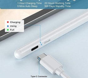 Active Stylus Pen for IPad with Palm Rejection with Magnetic Design Rechargeable  Compatible with Apple iPad/iPad Pro/Mini iPad Air