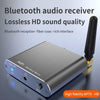 Bluetooth 5.2 Music Receiver, HiFi AUX Optical Coaxial Output, Wireless Audio Adapter for Home Stereo Headphones Speakers