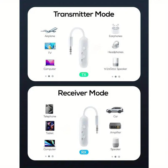 Bluetooth 5.4 Transmitter Receiver for Airplane TV Up to 2 devices stöd för aptX LL aptx Adaptive aptx HD