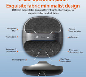 NÖRDIC Konferenshögtalare med Bluetooth USB-adapter och 4 mikrofoner för PC, Brusreducering