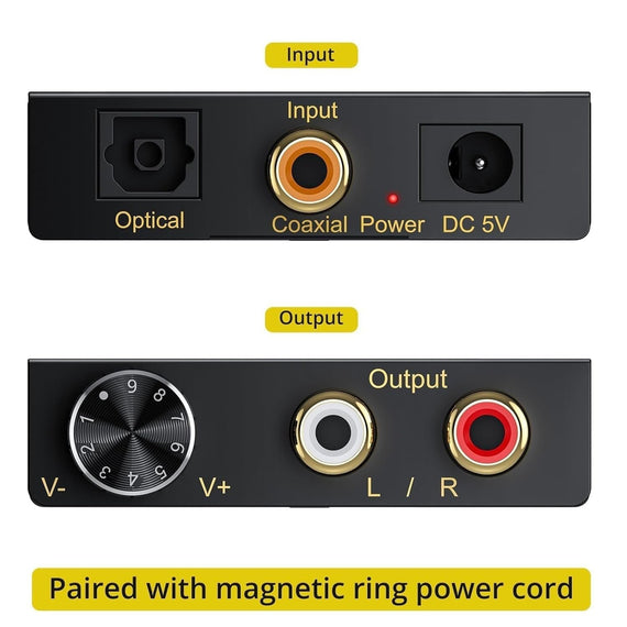 DAC Converter 192Khz Digital to Analog Audio Decoder with Volume Control Support 5.1CH DTS Dolby-AC3 Coaxial SPDIF Toslink