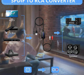 NÖRDIC Digital till Analog Ljudomvandlare, Optisk/SPDIF till RCA 192kHz DAC