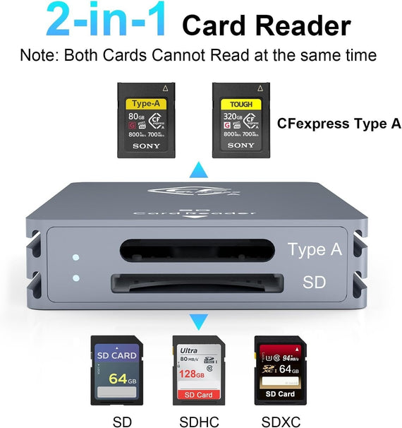 Dual-Slot CFexpress Type A and SD Card Reader, USB 3.2 Gen 2 10Gbps Windows/Mac/Linux/Android
