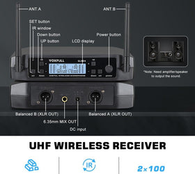 NÖRDIC Trådlöst dubbelt mikrofonsystem med 2 dynamiska mikrofoner, justerbara UHF-kanaler, 50m räckvidd, trådlösa mikrofoner för karaoke