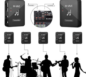NÖRDIC Uppladdningsbart In-Ear Monitor-system med mottagare