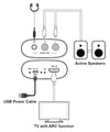 NÖRDIC HDMI ARC Ljud-Avkodare RCA 3,5mm AUX