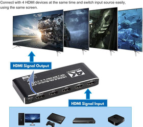 NÖRDIC HDMI 2.0 4x1 Switch 4K60Hz med fjärrkontroll