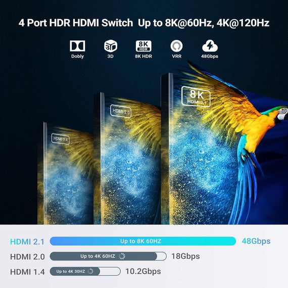 8K HDMI 2.1 eARC/ARC Switch och Extraktor 4 till 1 Optisk SPDIF & Stereo CEC HDR Dolby Atmos, True HD, Digital Plus, DTS-HD Master