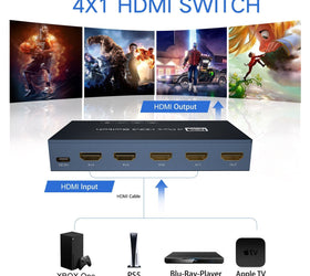 HDMI 2.1 switch 4 till 1 - 8K60Hz 4K120Hz HDR Dolby Atmos