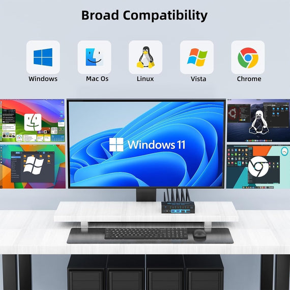 HDMI 8K60Hz KVM switch 4 to 1 Support UltraWide Monitor